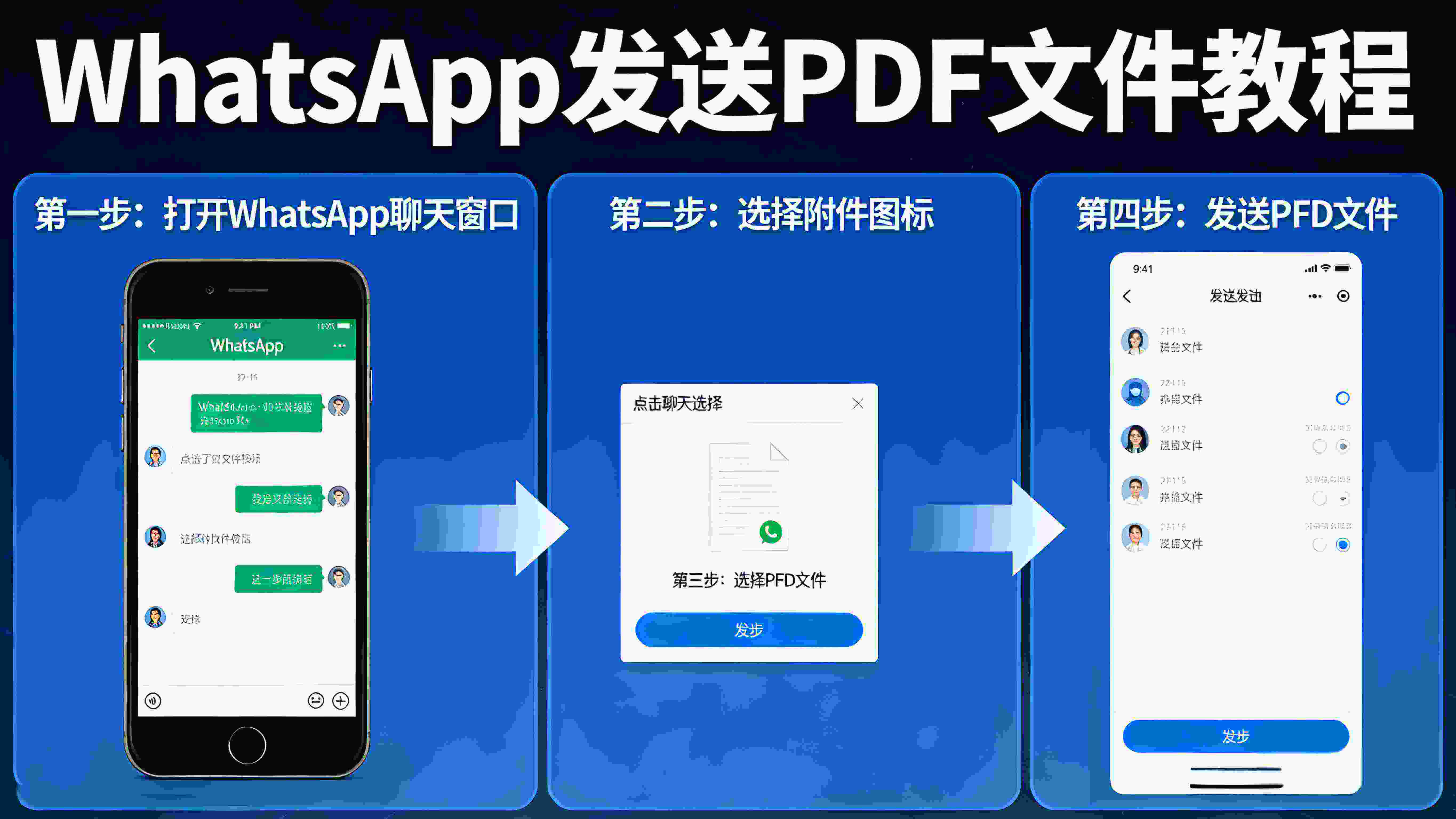 在WhatsApp中发送PDF文件时,有哪些实用的技巧?